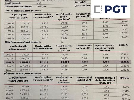 308 SW ALLURE 1.2 PureTech 130k BVM6