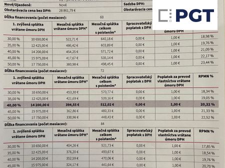 5008 ALLURE  Hybrid 145k e-DCS6 (MHEV)