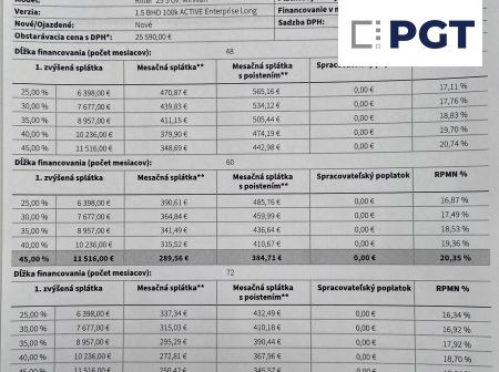 RIFTER LONG ENTERPRISE (N1) ACTIVE  BlueHDi 100k BVM6