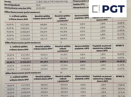 RIFTER LONG ENTERPRISE (N1) ACTIVE  BlueHDi 100k BVM6