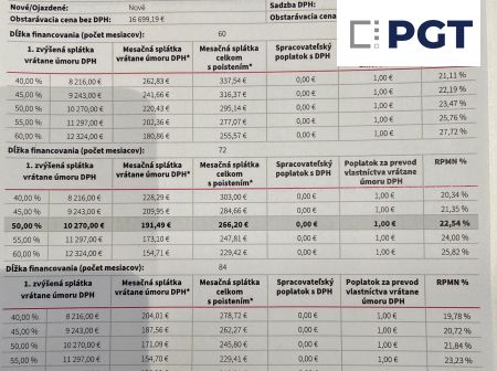2008   STYLE   PureTech 100k BVM6